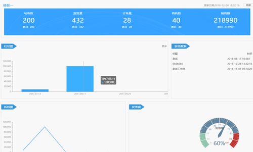 軟件開發(fā) 沖破思維固守，擁抱創(chuàng)新與變革